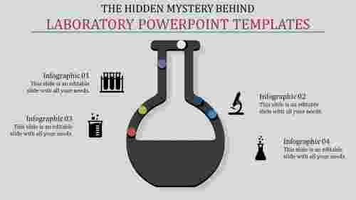laboratory powerpoint templates-The Hidden Mystery Behind Laboratory Powerpoint Templates